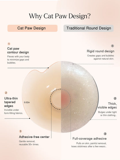 180° Lift Breast Pasties – Ultra Thin Seamless Invisible Nipple Covers (Fits A–DDD)
